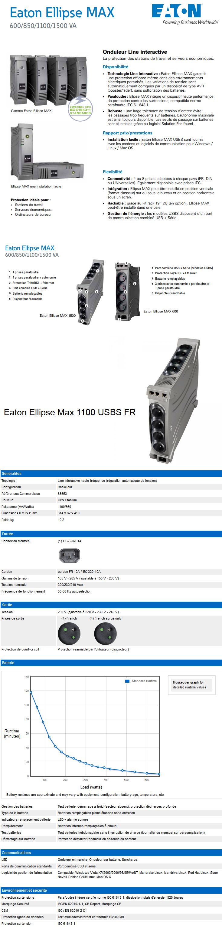 Onduleur Line Interactive Eaton Ellipse MAX USBS 1100 FR prix Maroc