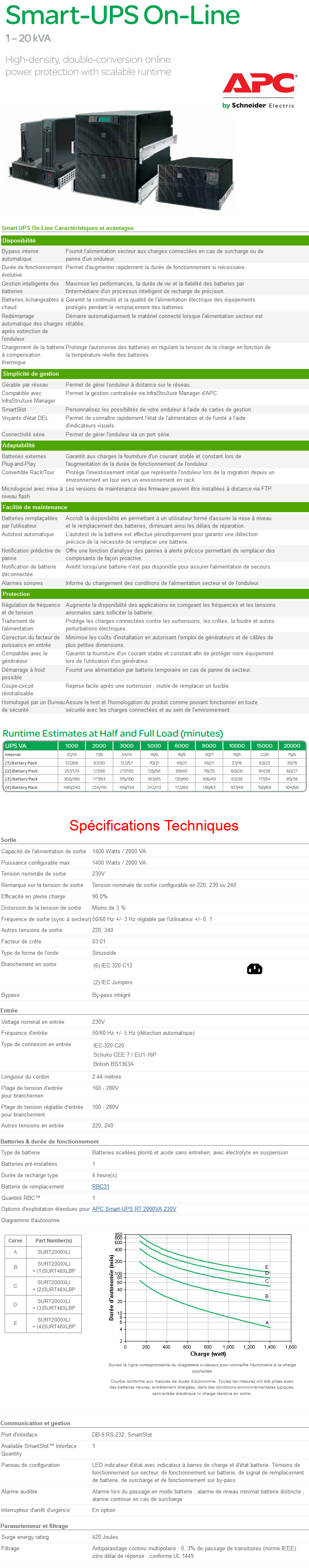 Acheter Onduleur ON-Line Double Conversion APC Smart-UPS RT 2000VA 230V Maroc