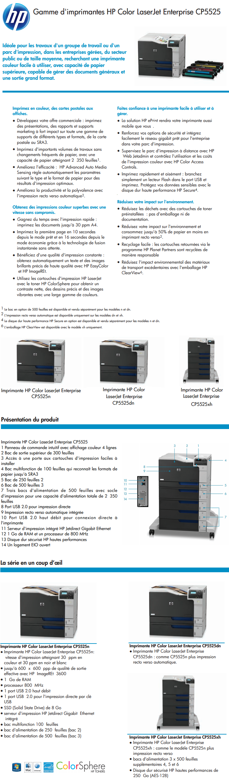 Acheter Imprimante HP Color LaserJet Enterprise CP5525dn (CE708A) Maroc