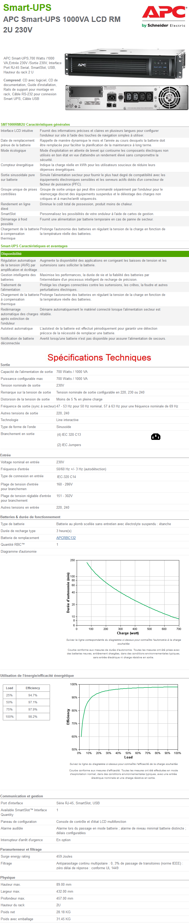 Acheter Onduleur Line-interactive APC 1000VA Smart-UPS - Rack 2U (SMT1000RMI2U) Maroc