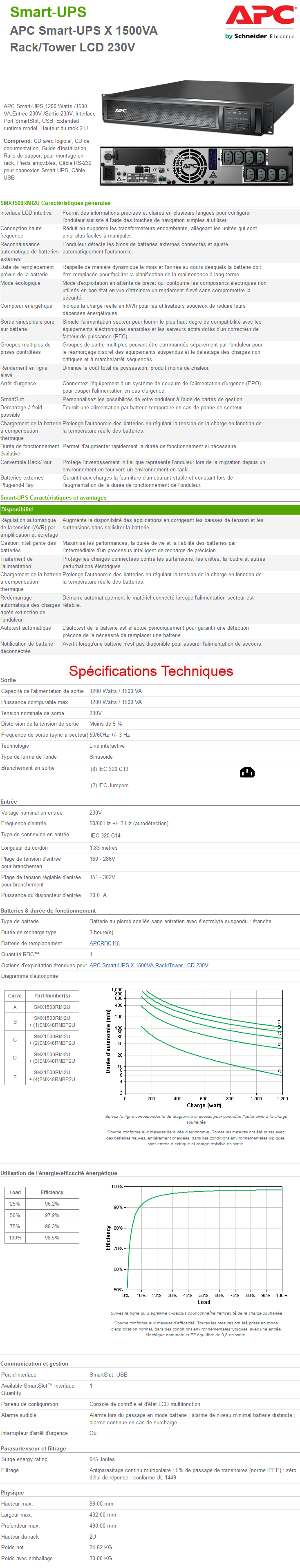 Acheter Onduleur Line-interactive APC 1500VA Smart-UPS X - Rack/Tower (SMX1500RMI2U) Maroc