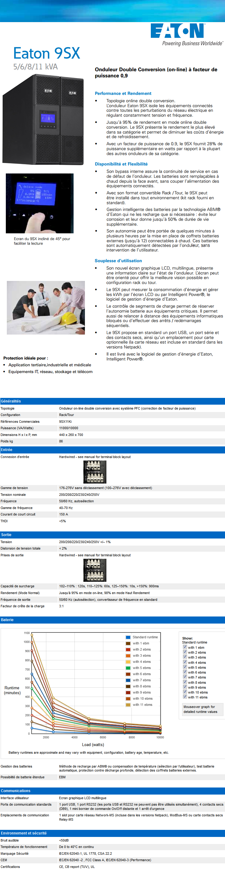 Acheter Onduleur On-line Eaton 9SX 11000i - RT 6U (9SX11KI) Maroc