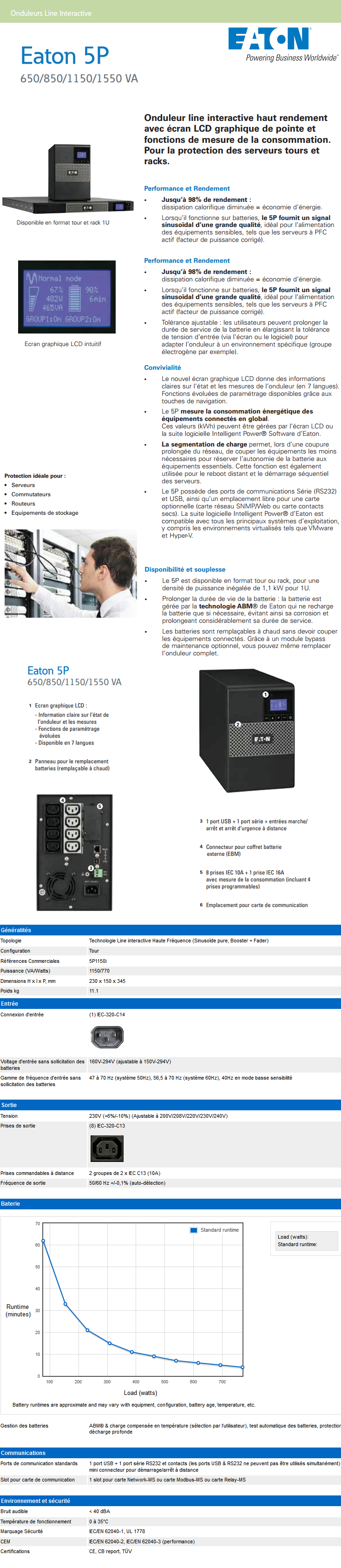 Acheter Onduleur Line-interactive Eaton 5P 1150 VA Tour (5P1150I) Maroc