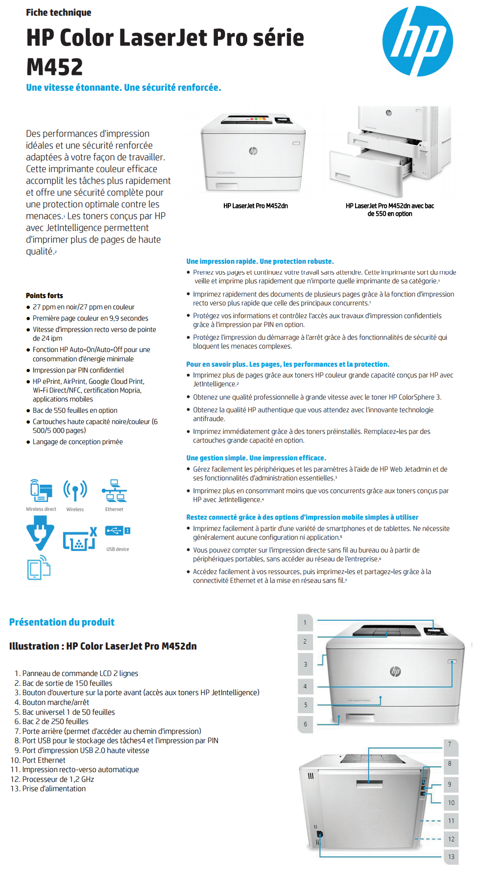 Acheter Imprimante Laser HP Color LaserJet Pro M452nw (CF388A) Maroc
