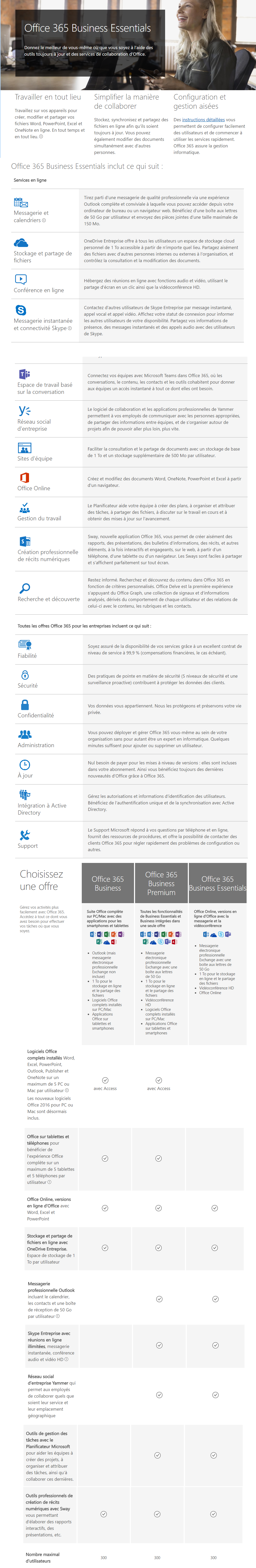Acheter Abonnement Microsoft Office 365 Business Essentials - Licence (1 an/ 1 utilisateur) Maroc