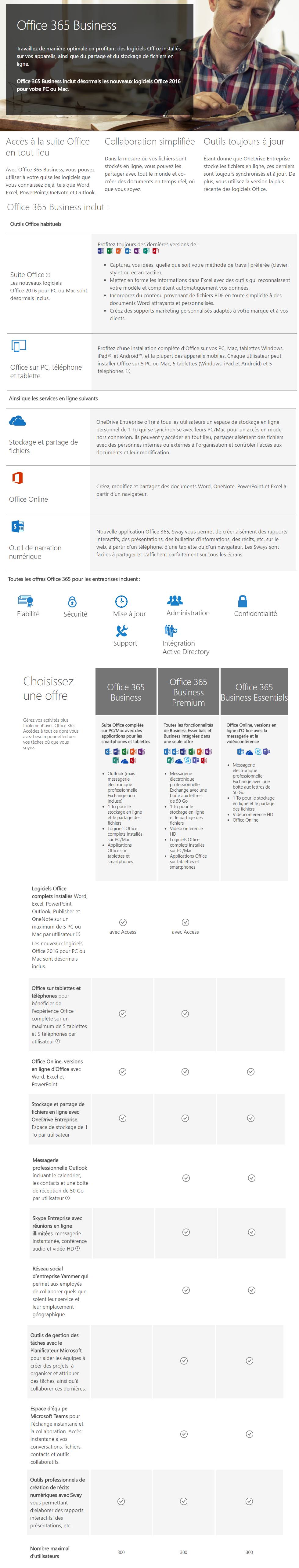 Acheter Abonnement Microsoft Office 365 Business - Licence (1 an/ 1 utilisateur pour 5 PC ou Mac) Maroc