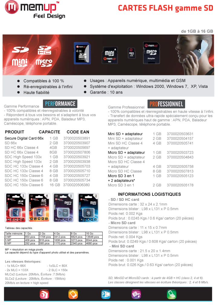 Acheter Carte micro SD 2 GB avec adaptateur SD - Memup Maroc