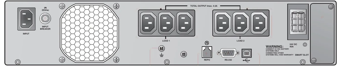 Schéma de la face arrière de l'Amplon RT 1K : entrée C14, disjoncteur, ventilateur, deux groupes de trois prises C13, ports REPO, RS-232 et USB, connecteur batterie et fente SMART