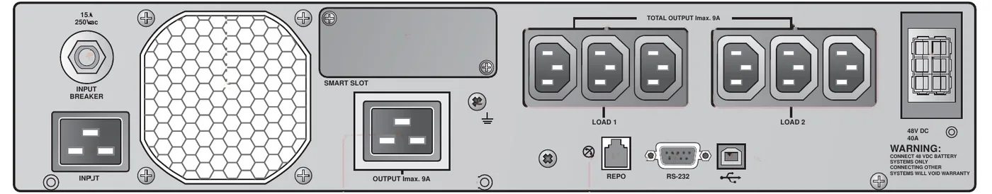 Schéma de la face arrière de l'Amplon RT 2K : disjoncteur 15 A, entrée C20, ventilateur, fente SMART, prise C19, deux groupes de trois prises C13, REPO, RS-232, USB et connecteur batterie 48 V