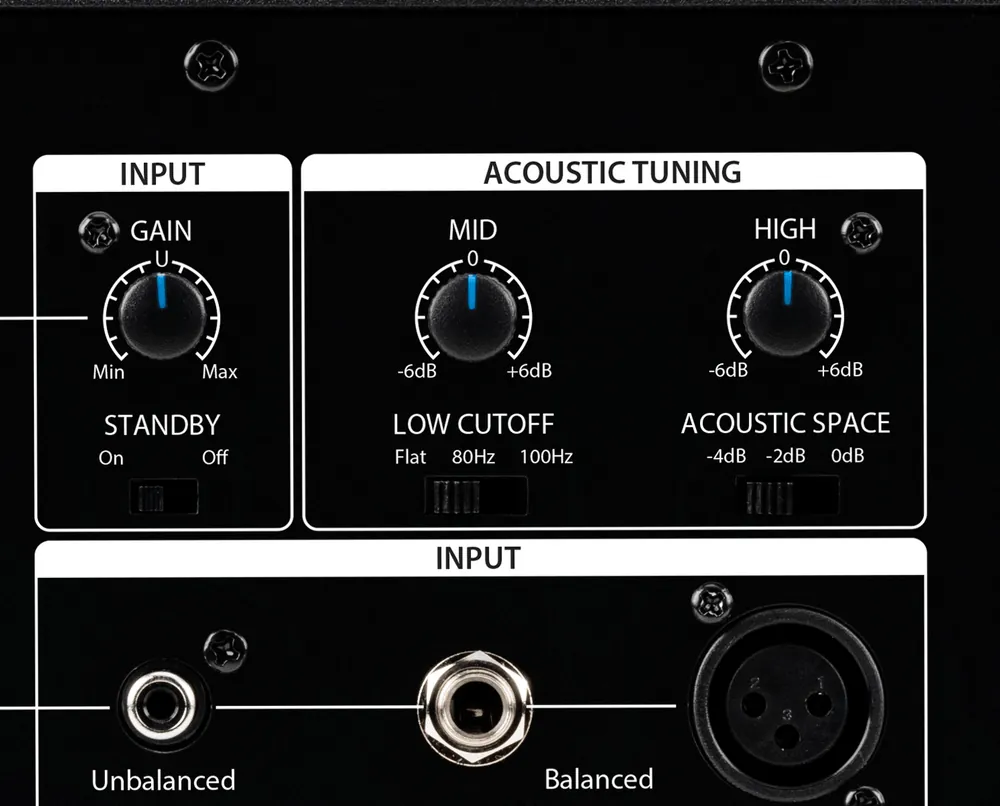 Panneau arrière de l'Eris Studio 5 : gain, veille, Mid, High, Low Cutoff, Acoustic Space, puis entrées RCA, jack et XLR
