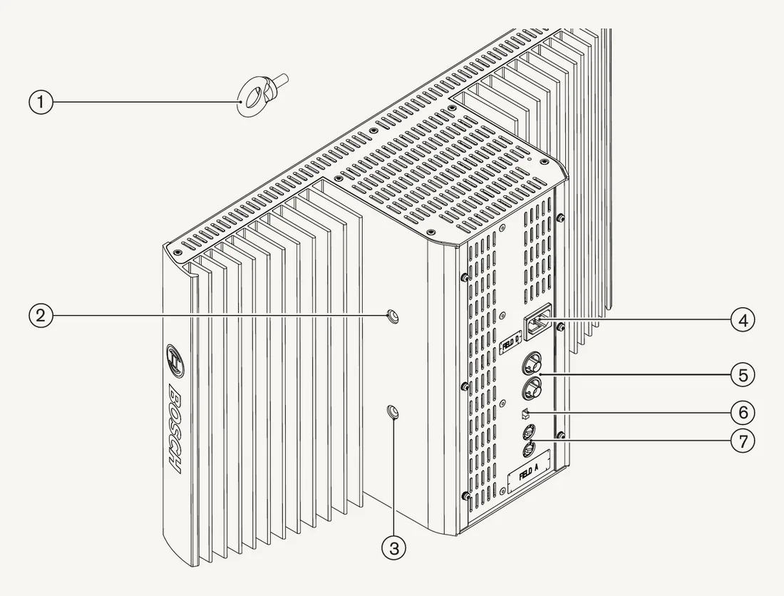 Schéma de la face arrière d'un radiateur Integrus : œil de sécurité, embase secteur, prises BNC, commutateurs de puissance et de délai